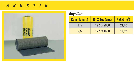 Akustik