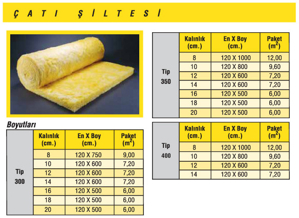 Çatı Şiltesi