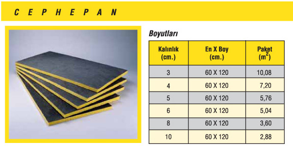 Cephepan