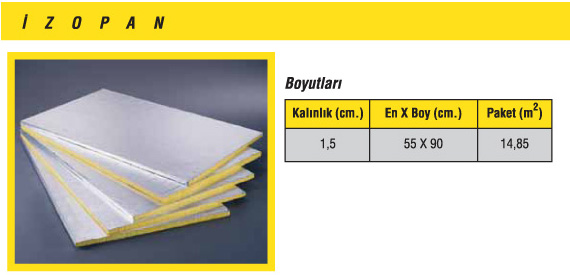 İzopan