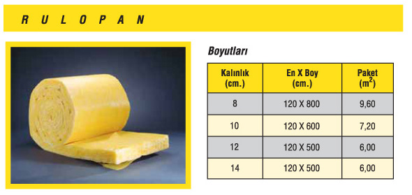 Rulopan