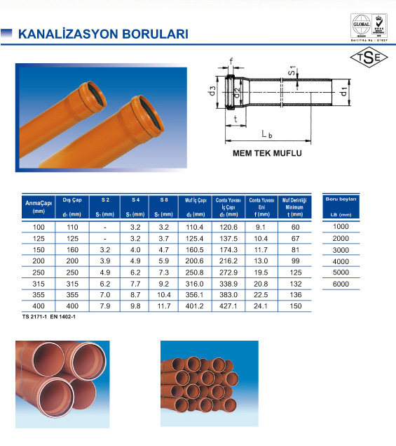 PVC Kanalizasyon Boru ve Ek Parçaları